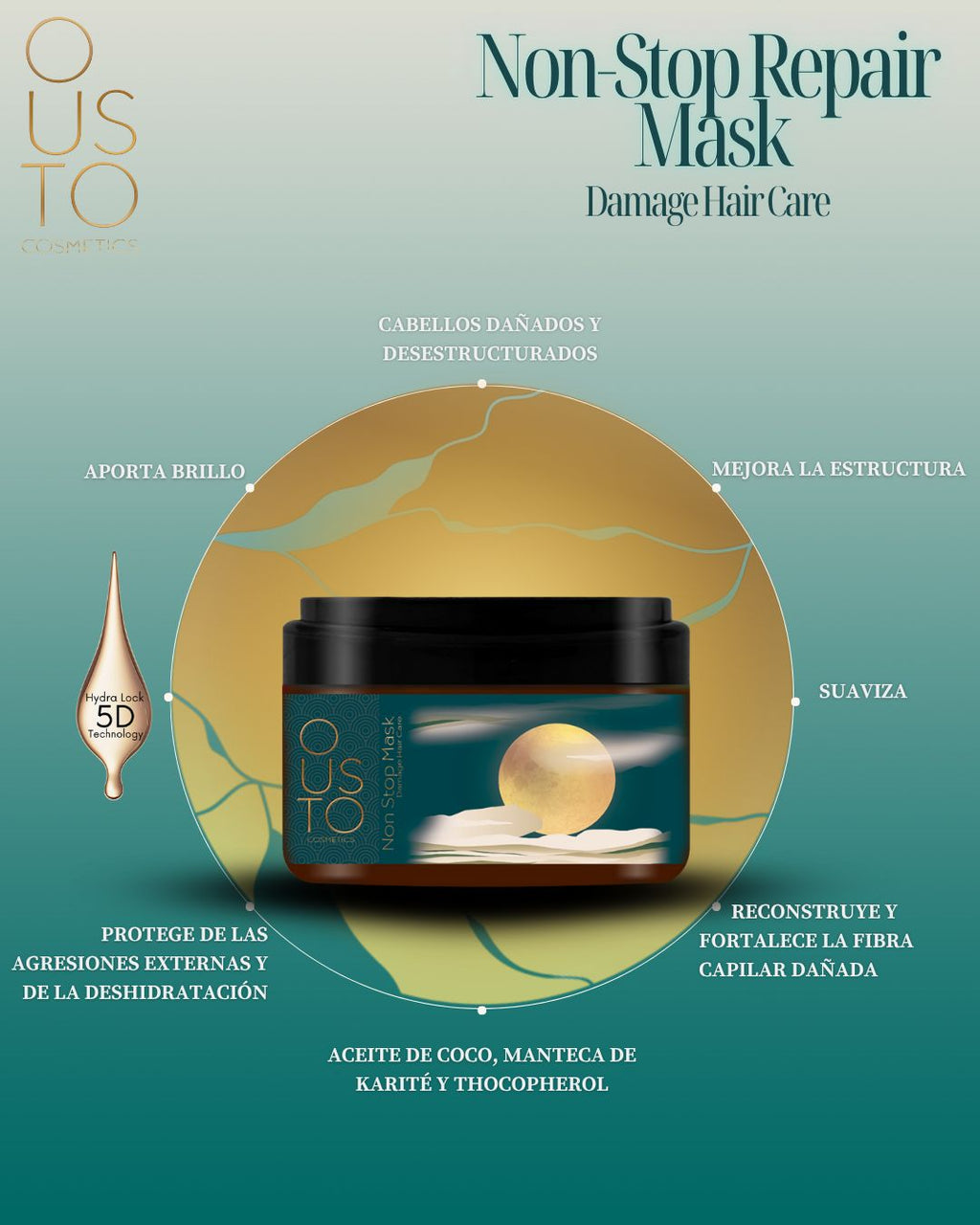 Mascarilla Repair Non-Stop. Cabello dañado 250 ml.