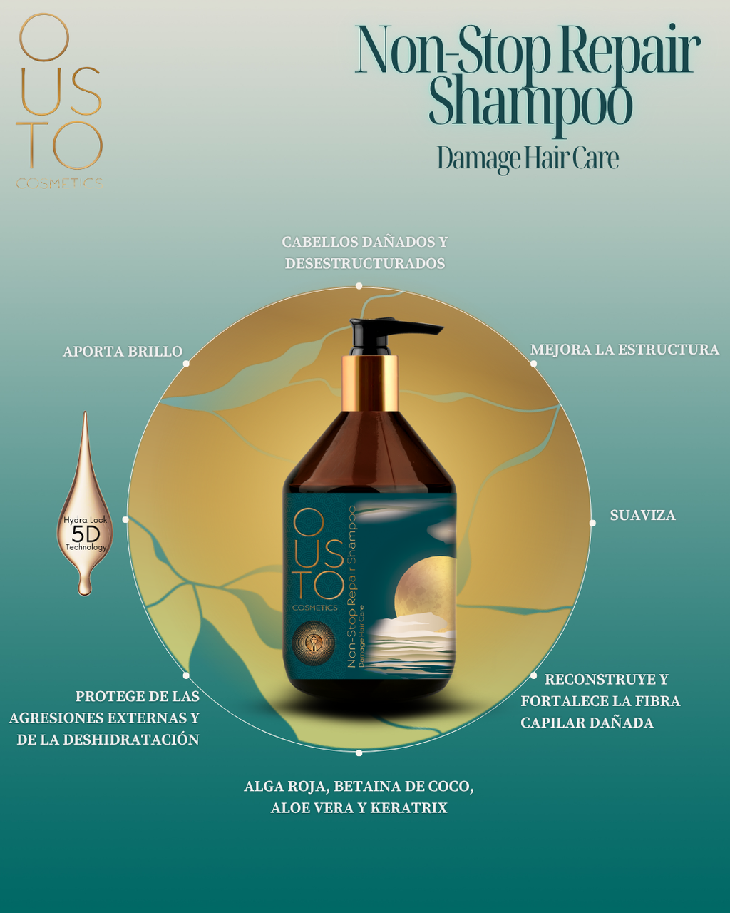 Champú Repair Non-Stop. Cabello Dañado 250ml.